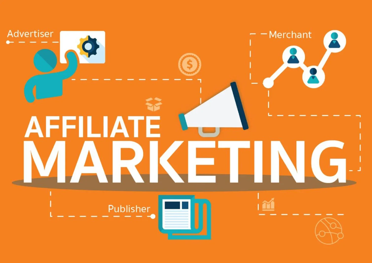 Affiliate Marketing