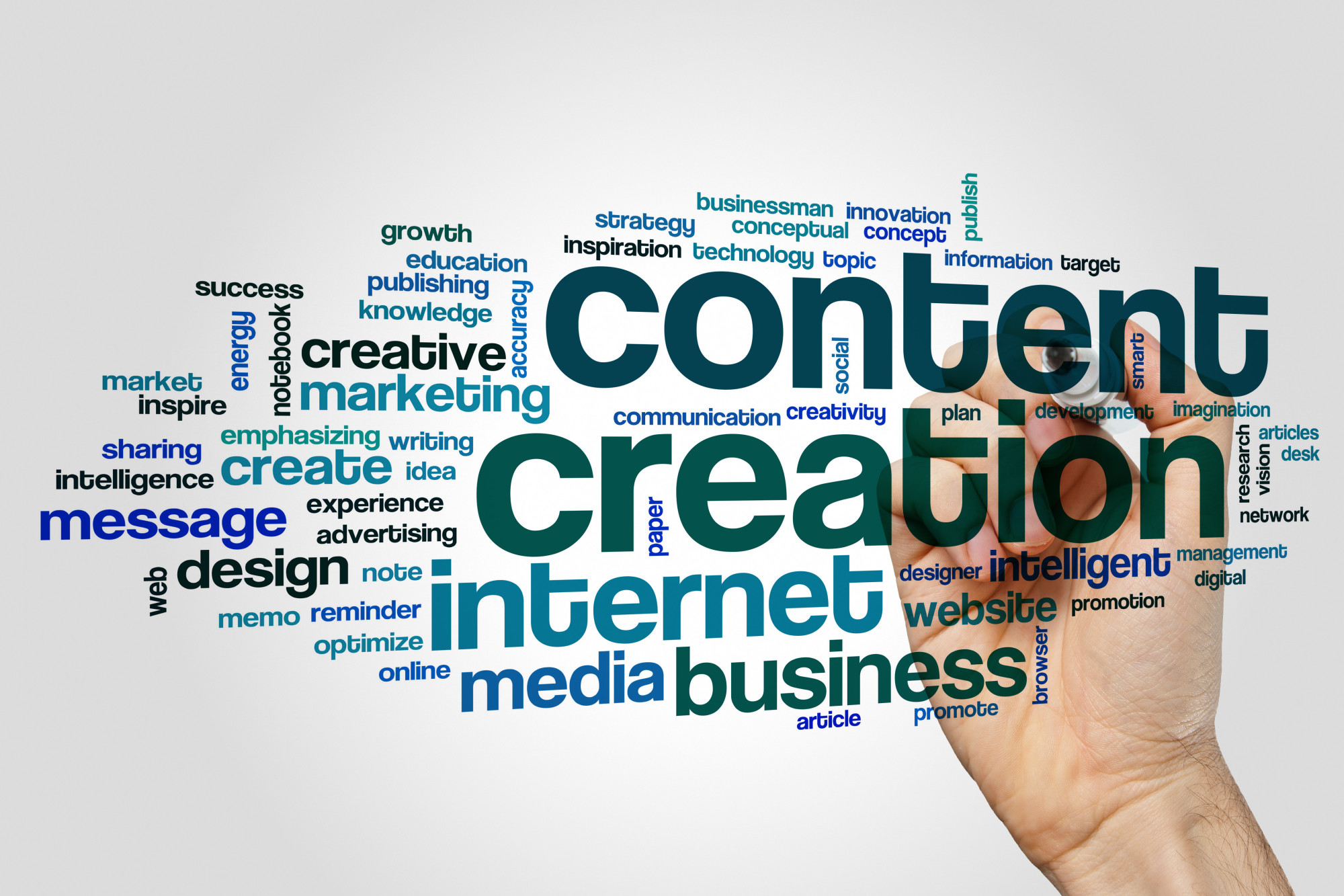 Online Business Success Through Quality Content